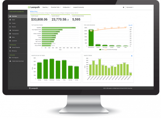 Leanpath Online leanpath-online